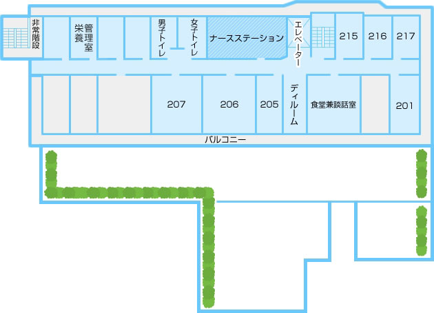 地域包括ケア病棟