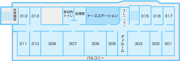 地域包括ケア病棟